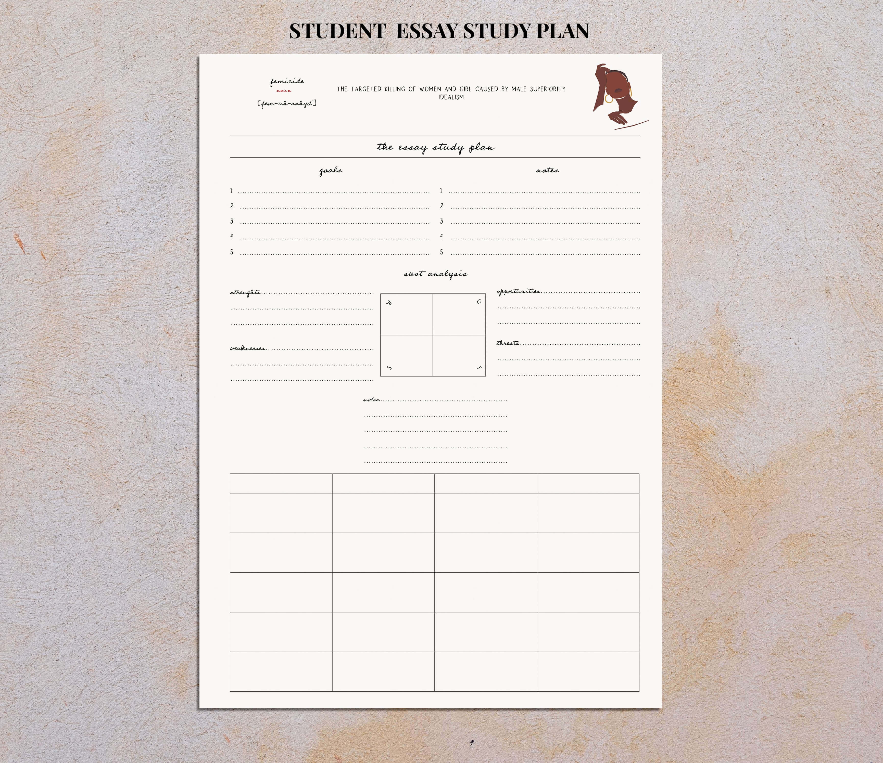 Student | Essay study plan