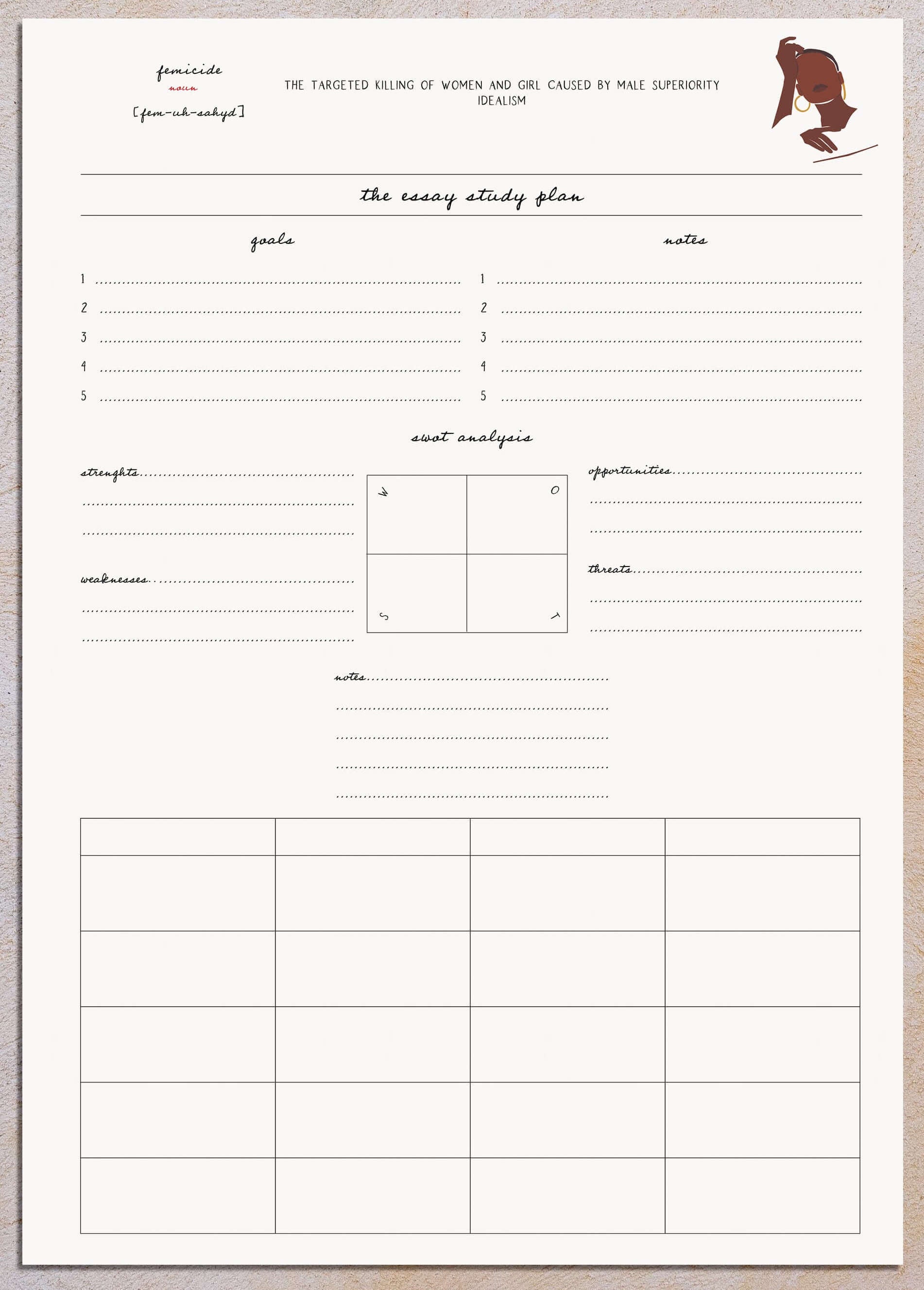 Student | Essay study plan