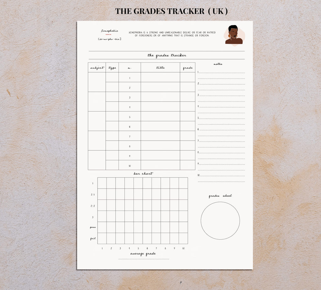 Student | The grades tracker ( UK, US )